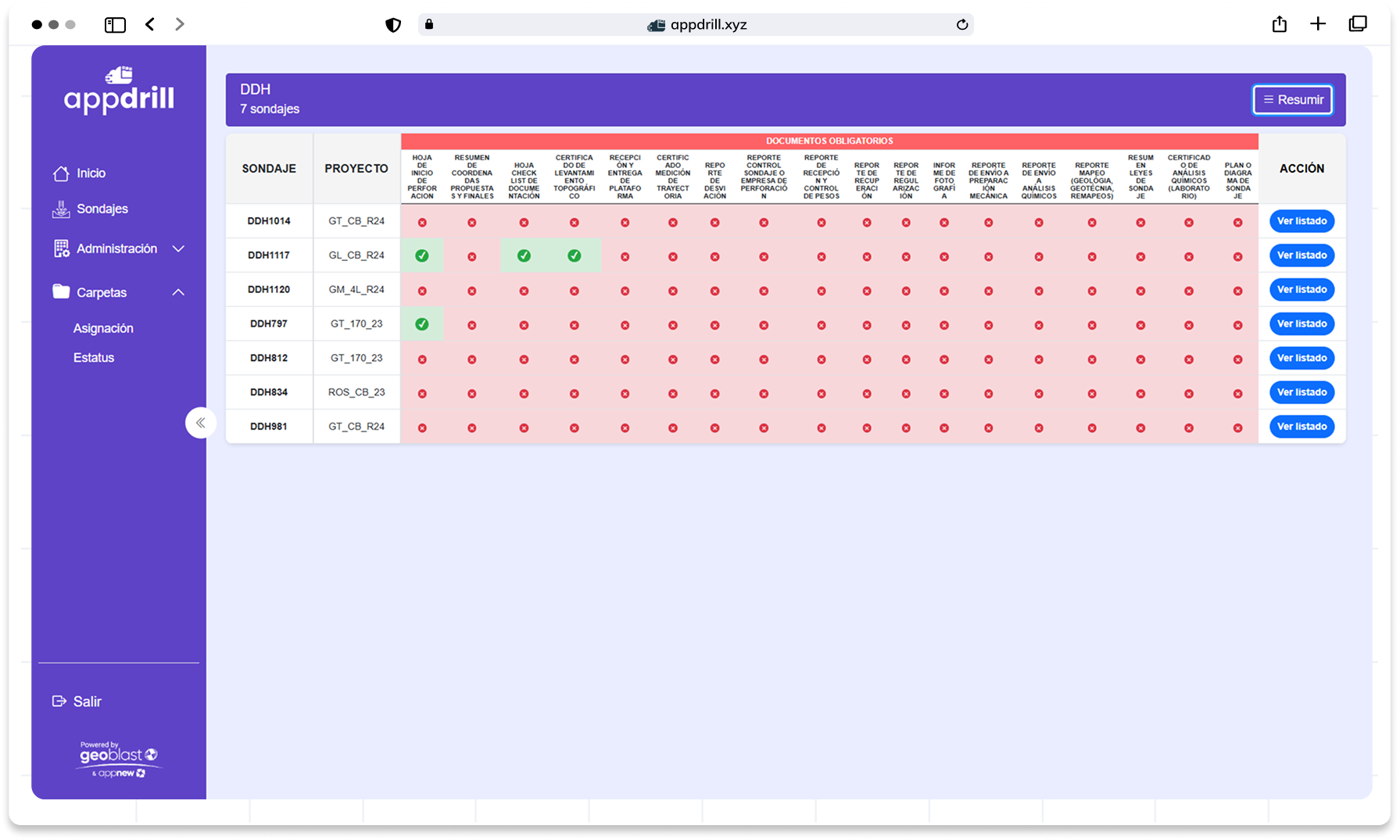 ESTADO DE DOCUMENTOS - AMPLIAR