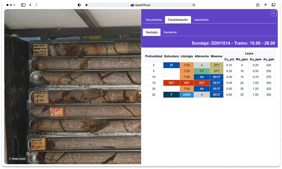 VISUALIZACIÓN TRAMOS SONDAJE CON ACCESO A BASE DE DATOS